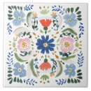 Search for dutch tiles Floral