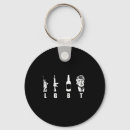 Search for anti gun key rings Keep america great