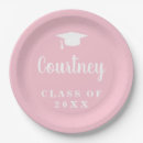 Search for cap plates Graduate