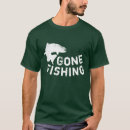 Search for jumping fish Retirement