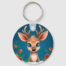 Search for reindeer key rings Antlers