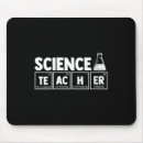 Search for periodic table mousepads Creative