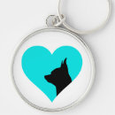 Search for chihuahua key rings Pets
