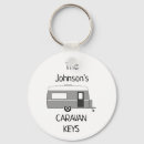 Search for camping key rings Camper