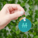 Search for blue christmas key rings Typography