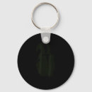 Search for pests key rings Cute