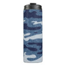 Search for camo texture mugs Background