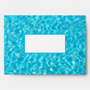 Search for textured envelopes Blue