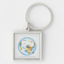 Search for orbit key rings Horizontal