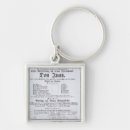Search for performing key rings School