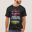 Search for norwegian pride tshirts Vintage
