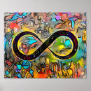 Search for infinity symbol posters Neurodiversity