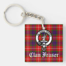 Search for tartan key rings Scottish