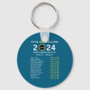 Search for 8 paths key rings April