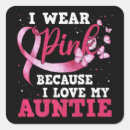 Search for aunties stickers Support