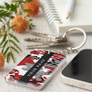 Search for soldier key rings Army pattern