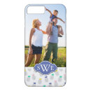 Search for abstract iphone 7 plus cases Text