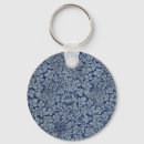 Search for anemone key rings William morris