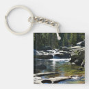 Search for meadows key rings Park
