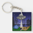 Search for abduction key rings Aliens