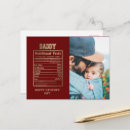 Search for fathers day postcards Dad