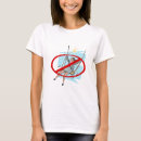 Search for naturist clothing Humour