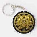 Search for japan key rings Symbol