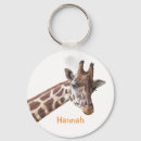 Search for african animal key rings Animals