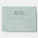 Search for textured envelopes Blue