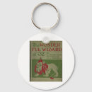 Search for wizard oz key rings Yellow brick road