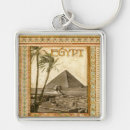 Search for pyramid key rings Landmark