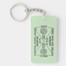 Search for magickal key rings Occult