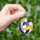 Search for gold and navy key rings For kids