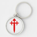 Search for cross shaped key rings Saint
