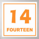 Search for orange border posters Numbers