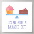 Search for balancer art Cupcake