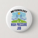 Search for low high badges Funny