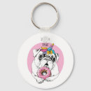 Search for is coming key rings Dog