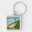 Search for internal key rings View