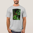 Search for frog tshirts Dart
