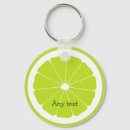 Search for citrus fruit key rings Green