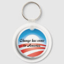 Search for has key rings President