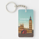 Search for united rectangular key rings English