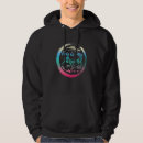 Search for airport hoodies Aeroplane