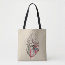 Search for anatomically bags Anatomical heart