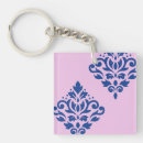 Search for scroll and key rings Pattern