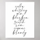 Search for bar posters Minimalist
