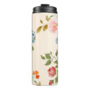 Search for ecofriendly mugs Thermaltumbler