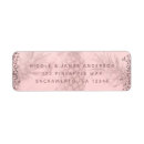 Search for gold pineapple return address labels Birthday