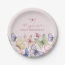 Search for butterfly paper plates Whimsical